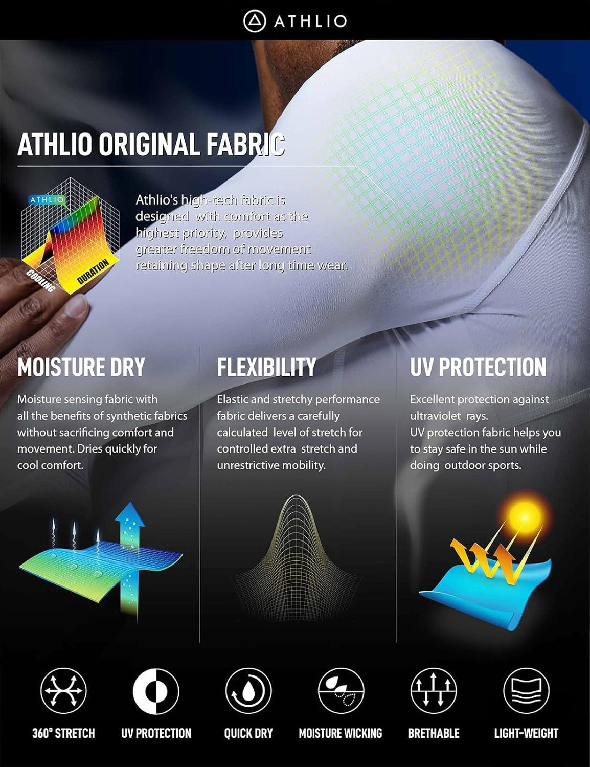 Men's Long Sleeve Compression Shirt with UPF 50+ Protection for Water Sports and Athletic Performance